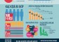 Türkiye E-Ticaret Girişimcilik Haritası
