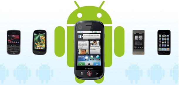 Android Dünyanın En Popüler Mobil İşletim Sistemi