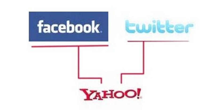 Yahoo Mail ile Twitter ve Facebook Kullanabilirsiniz