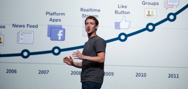 Zuckerberg, Facebook’un Yeni ‘Zaman Tüneli’ni Anlattı