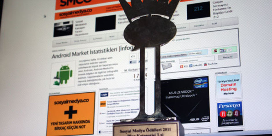 En İyi Kurumsal Blog Ödülünü Aldık. Peki, Neden?