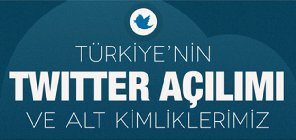 Türkiye’nin Twitter Açılımı [İnfografik]