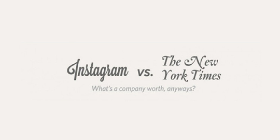 1,5 Yıllık Instagram 162 Yıllık NYT’ye Karşı [İnfografik]