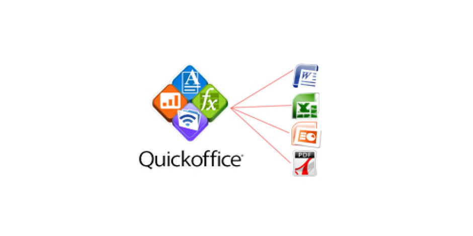 Google, QuickOffice’i Satın Aldı