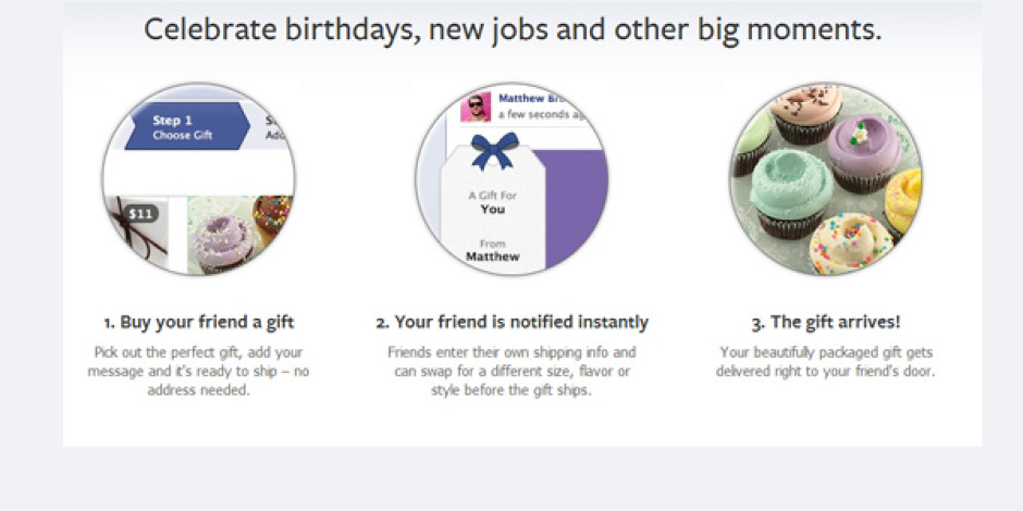 Facebook’un Yeni Sosyal Hediye Platformu: Facebook Gifts