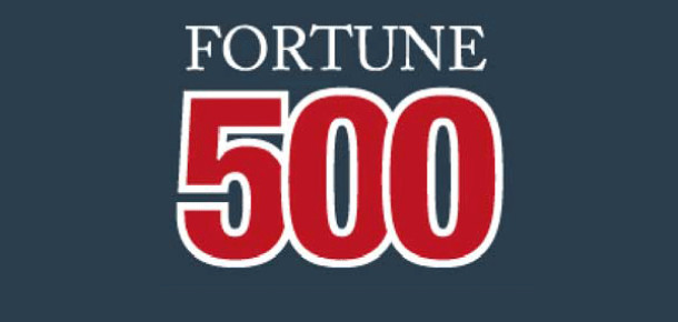 Fortune 500’deki Şirketlerin %73’ü Aktif Twitter Kullanıcısı