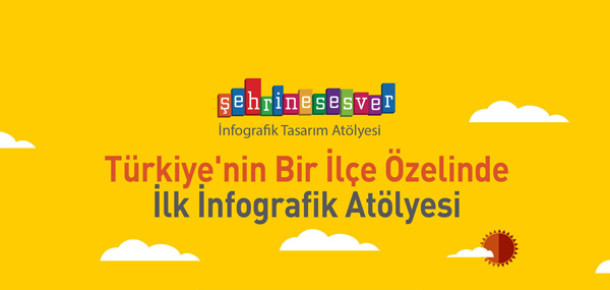 “Şehrine Ses Ver” İnfografik Tasarım Atölyesi 7 Eylül’de Kapılarını Açıyor