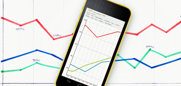 Yandex’ten Geliştiriciler İçin Ücretsiz Mobil Ölçümleme Aracı: Metrica for Apps