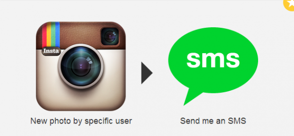 Instagram SMS IFTTT