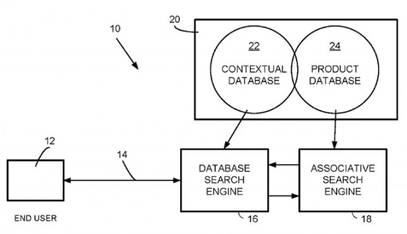 Google Patent Davası