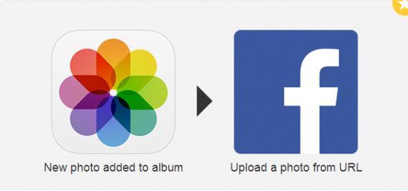 iOS Foto-Facebook