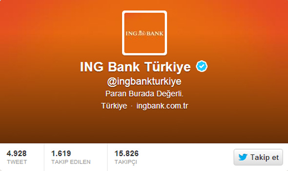 ING Bank Türkiye