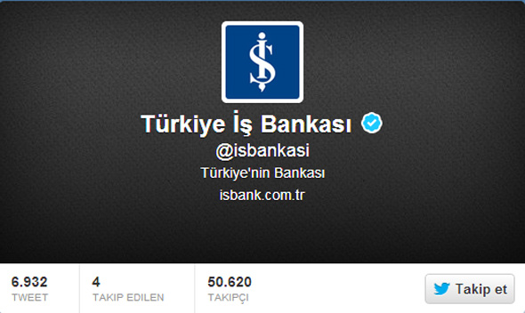 Turkiye İs Bankasi