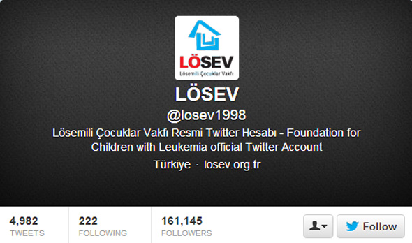 losev