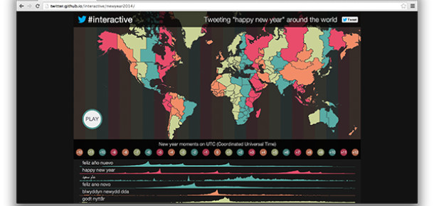 Twitter’dan İnteraktif Yeni Yıl Mesajları Haritası