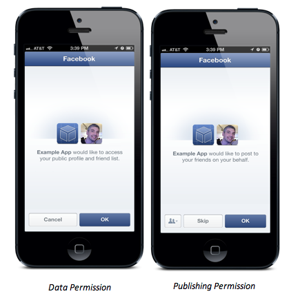 Facebook share permission