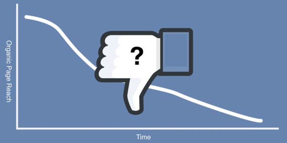 Facebook, sayfaların organik erişiminin neden düştüğünü açıkladı