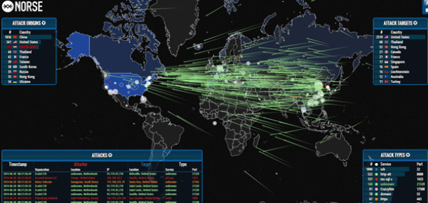 Gerçek zamanlı, interaktif siber savaş haritası: map.ipviking.com