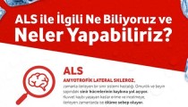 Vodafone’dan “ALS ile İlgili Ne Biliyoruz ve Neler Yapabiliriz?” infografiği