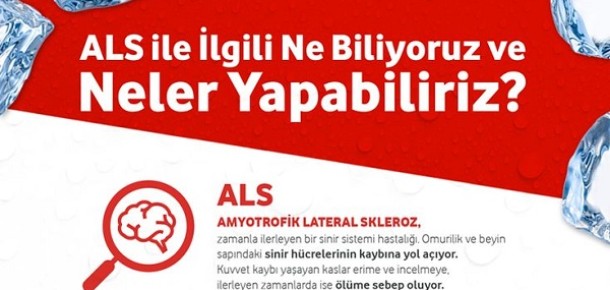 Vodafone’dan “ALS ile İlgili Ne Biliyoruz ve Neler Yapabiliriz?” infografiği