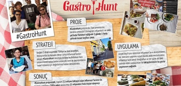 Turizm Bakanlığı’nın ülke yemeklerini tanıtmak için Arda Türkmen’le yaptığı #GastroHunt projesi