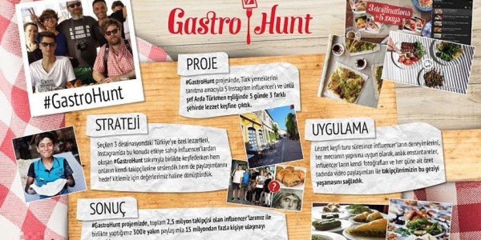 Turizm Bakanlığı’nın ülke yemeklerini tanıtmak için Arda Türkmen’le yaptığı #GastroHunt projesi