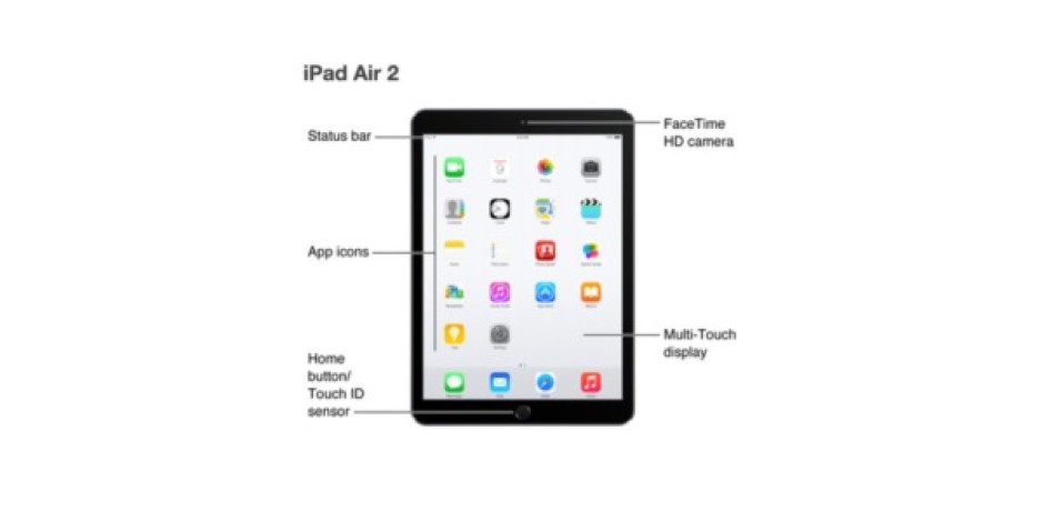 iPad Air 2 ve iPad mini 3’e ait bilgiler sızdı