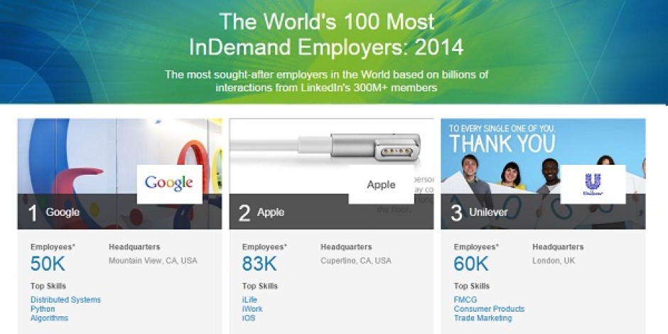 En gözde çalışana sahip 100 şirket [infografik]