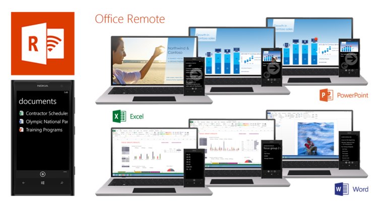 office-remote