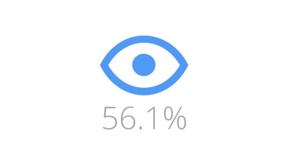 Google: ‘Dijital reklamların yüzde 56,1’i görünmüyor’