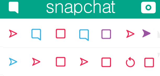 Snapchat ikonları ne anlama geliyor?