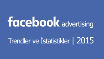 Facebook reklam trendleri ve istatistikler 2015 [İnfografik]
