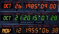 Markaların Geleceğe Dönüş – Back To The Future – üzerine dikkat çeken içerikleri