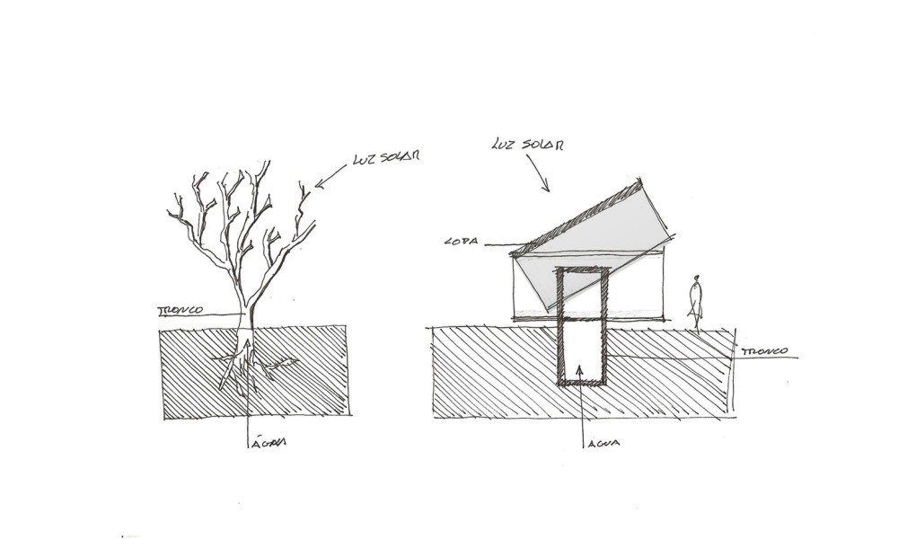 Casas-em-movimento-rotating-homes-2-1020x610