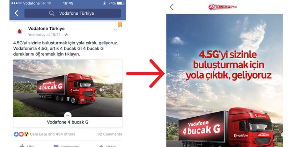 Vodafone Facebook’un canvas özelliğini Türkiye’de ilk kullanan markalardan biri oldu