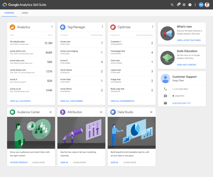 GA_suite_overview_with_data-01-1-720x600