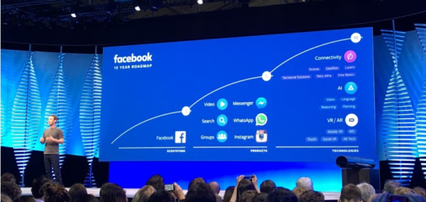 Tek görselde Facebook’un 10 yıllık yol haritası: lazerler, botlar ve sanal gerçeklik