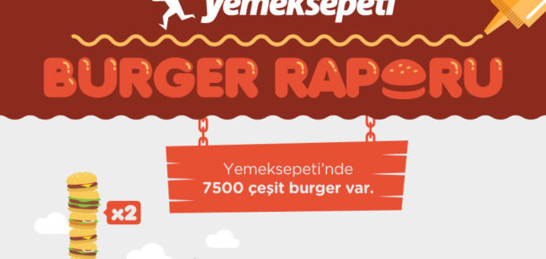 Yemeksepeti’nden burger raporu (infografik)