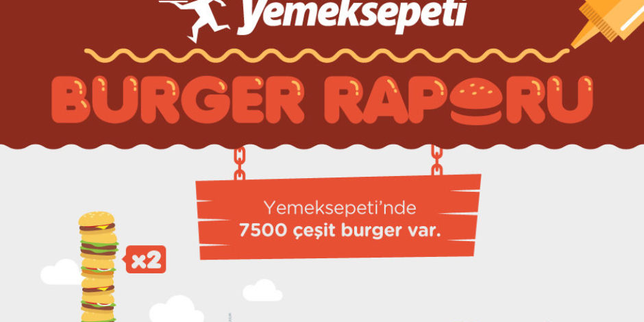 Yemeksepeti’nden burger raporu (infografik)